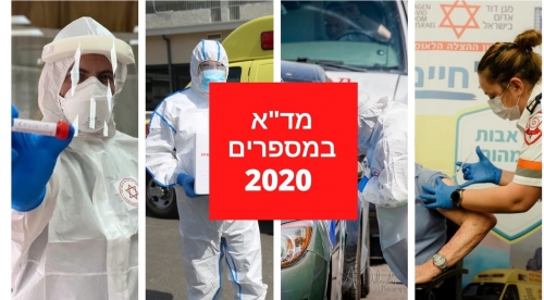 מגן דוד אדום מסכם את שנת 2020 במספרים